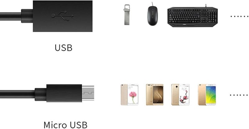 USB Male To Female Adapter 480Mbps High Speed Data Transfer Universal Color Up - Image 3